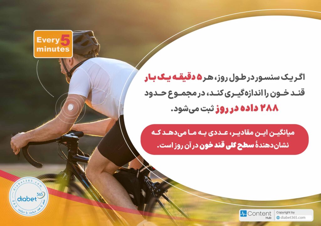 تفسیر گزارش سنسور پایش قند خون: