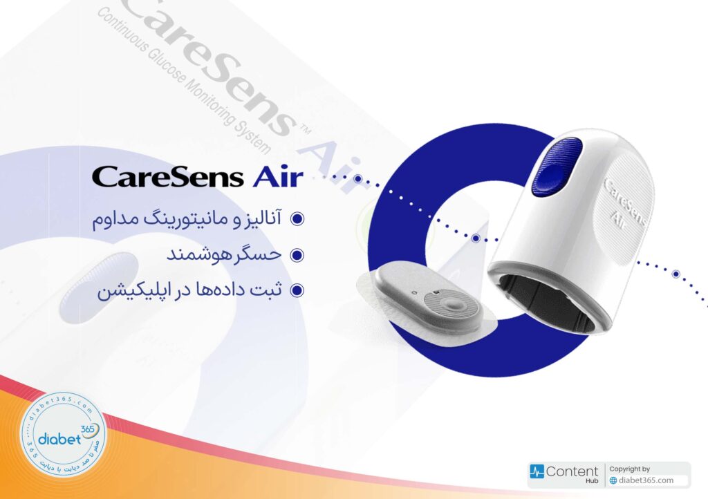 دستگاه سنسور پایش قند خون مداوم کرسنس