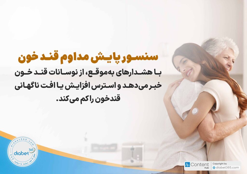 آیا دیابت بر سلامت روان تأثیر دارد؟: سنسور پایش مداوم قند خون با هشدارهای به‌موقع، از نوسانات قند خون خبر می‌دهد و استرس افزایش یا افت ناگهانی قندخون را کم می‌کند.