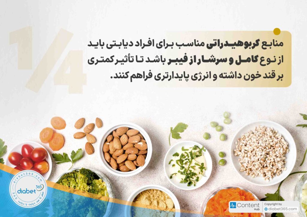 روش بشقاب دیابتی چیست؟: منابع کربوهیدراتی مناسب برای افراد دیابتی باید از نوع کامل و سرشار از فیبر باشد تا تأثیر کمتری بر قند خون داشته و انرژی پایدارتری فراهم کنند.