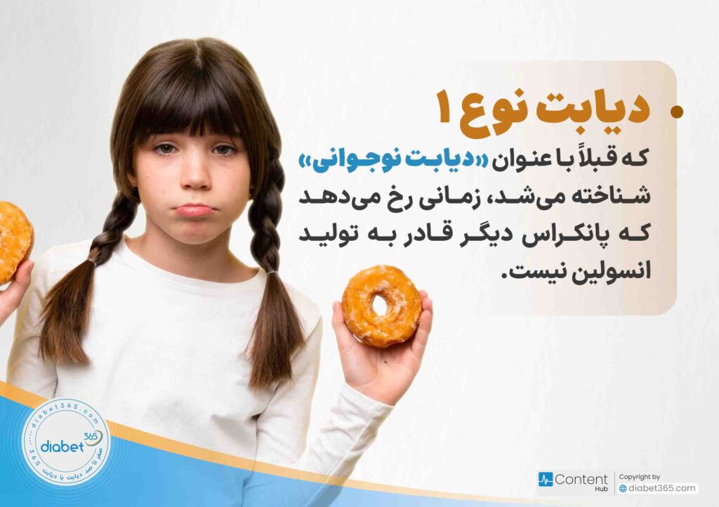 چگونه متوجه دیابت در کودکمان شویم؟: دیابت نوع ۱ که قبلاً با عنوان «دیابت نوجوانی» شناخته می‌شد، زمانی رخ می‌دهد که پانکراس دیگر قادر به تولید انسولین نیست.