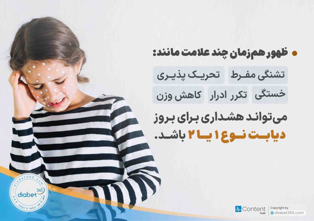 چگونه متوجه دیابت در کودکمان شویم؟: ظهور هم‌زمان چند علامت مانند تشنگی مفرط، تکرر ادرار، خستگی، کاهش وزن و تحریک‌پذیری، می‌تواند هشداری برای بروز دیابت نوع ۱ یا ۲ باشد.