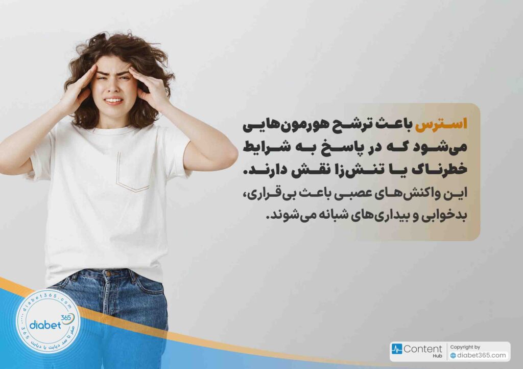 10 راهکار برای خواب باکیفیت در افراد دیابتی‌: استرس باعث ترشح هورمون‌هایی می‌شود که در پاسخ به شرایط خطرناک یا تنش‌زا نقش دارند. این واکنش‌های عصبی باعث بی‌قراری، بدخوابی و بیداری‌های شبانه می‌شوند.