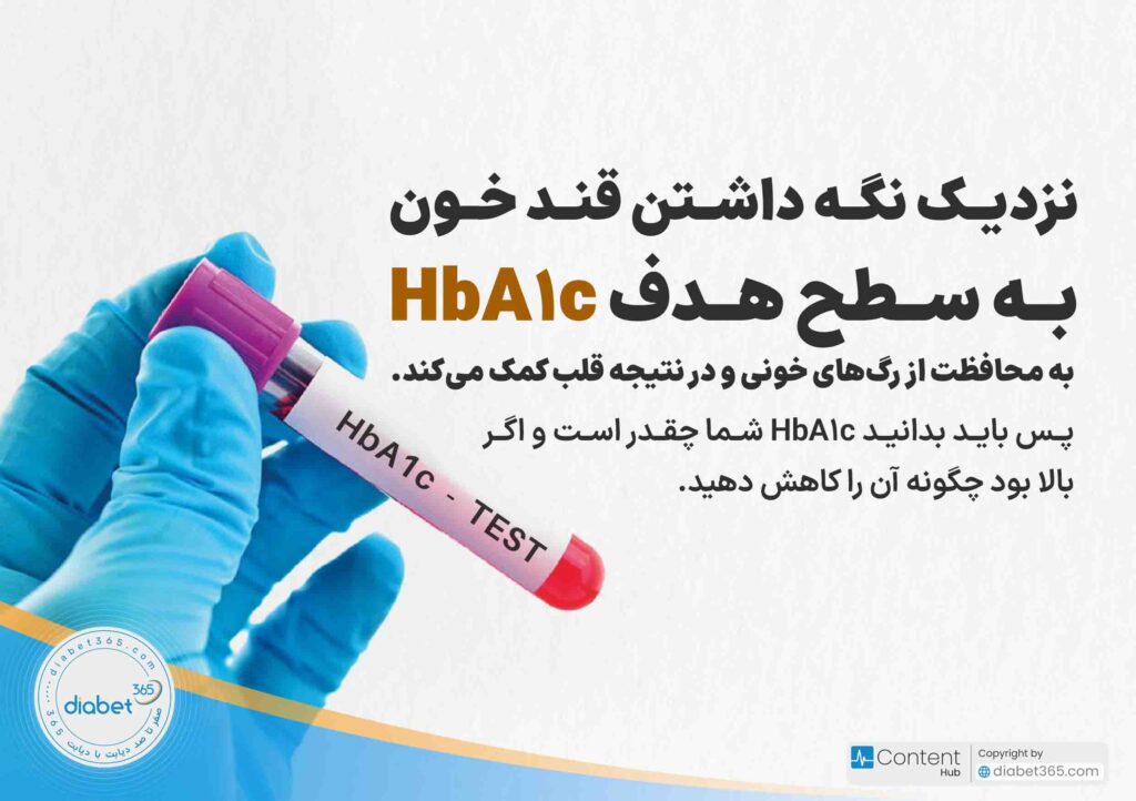 حمله قلبی دیابتی چیست و چه علائمی دارد؟ نزدیک نگه داشتن قند خون به سطح هدف HbA1c به محافظت از رگ‌های خونی و در نتیجه قلب کمک می‌کند. پس باید بدانید HbA1c شما چقدر است و اگر بالا بود چگونه آن را کاهش دهید.