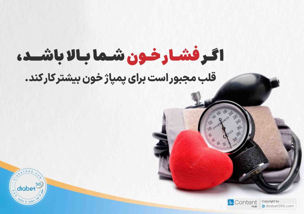 چگونه خطر حمله قلبی دیابتی کاهش دهیم؟ اگر فشار خون شما بالا باشد، قلب مجبور است برای پمپاژ خون بیشتر کار کند.