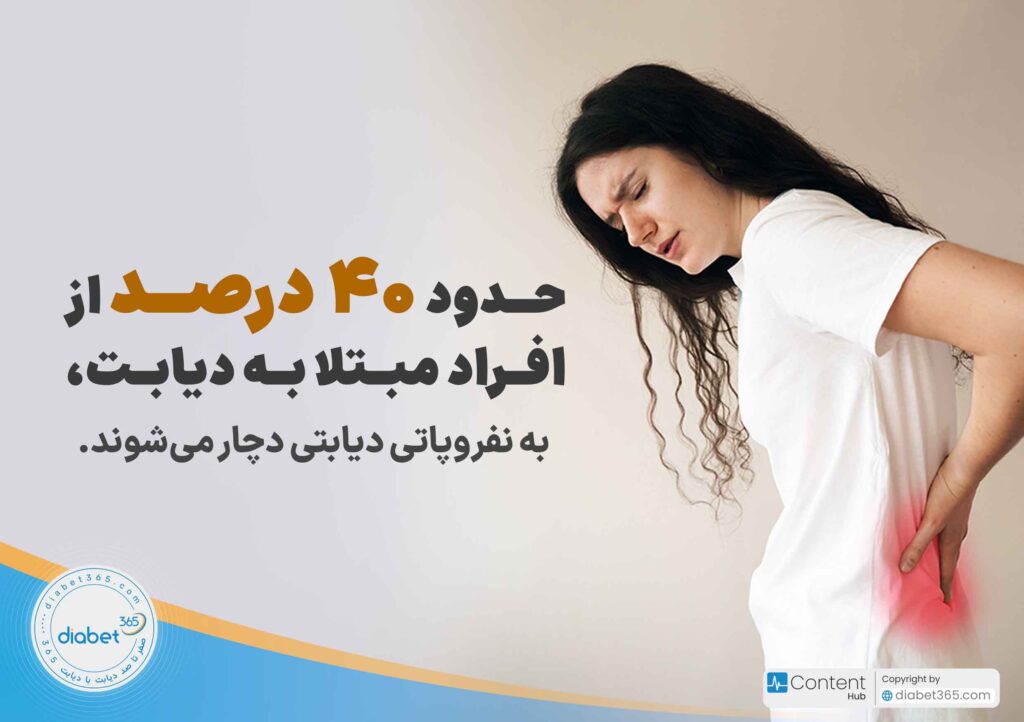 نفروپاتی دیابتی چیست و چه علائمی دارد؟ حدود ۴۰ درصد از افراد مبتلا به دیابت، به نفروپاتی دیابتی دچار می‌شوند.