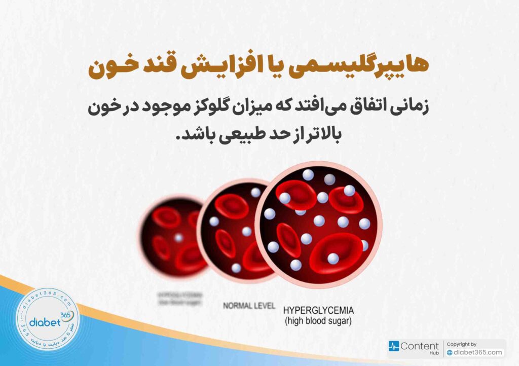 هایپرگلیسمی یا افزایش قند خون چیست؟ علائم هایپرگلیسمی به‌تدریج و طی چند روز یا چند هفته ظاهر می‌شوند. هرچه سطح قند خون برای مدت طولانی‌تری بالا بماند، علائم می‌توانند جدی‌تر بشوند.