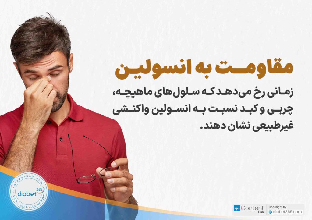 هایپرگلیسمی یا افزایش قند خون چیست؟ مقاومت به انسولین زمانی رخ می‌دهد که سلول‌های ماهیچه، چربی و کبد نسبت به انسولین واکنشی غیرطبیعی نشان دهند.