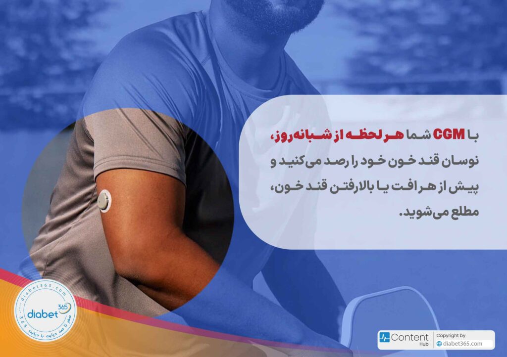 با CGM شما هر لحظه از شبانهروز، نوسان قند خون خود را رصد میکنید و پیش از هر افت یا بالارفتن قند خون، مطلع میشوید.