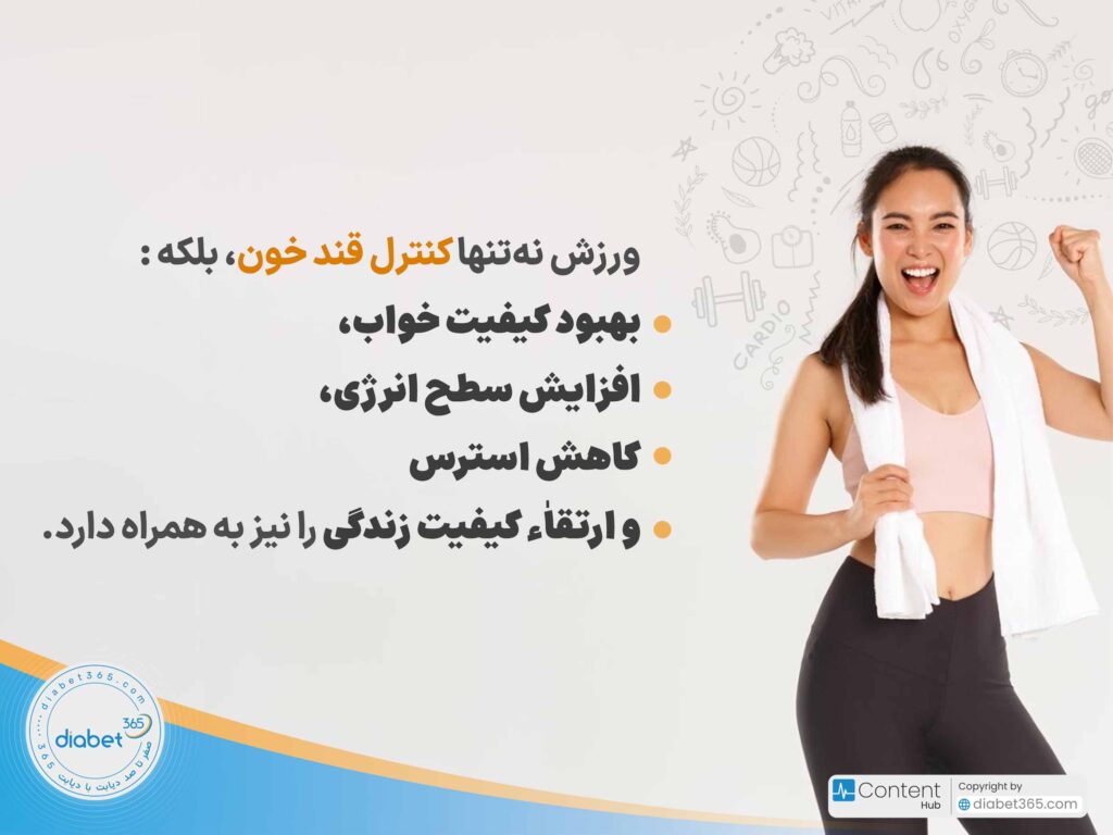 9 مورد از بهترین ورزشها براي کنترل قند خون در بیماران دیابتی: ورزش نهتنها کنترل قند خون، بلکه بهبود کیفیت خواب، افزایش سطح انرژی، کاهش استرس و ارتقاٰء کیفیت زندگی را نیز به همراه دارد.