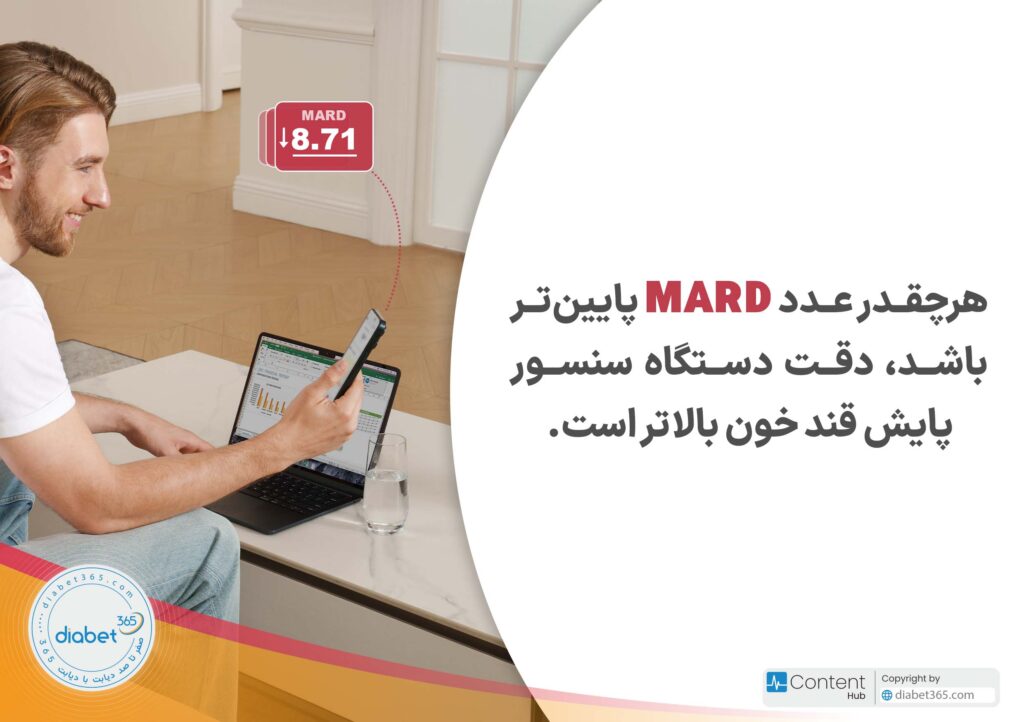 هرچه MARD پایینتر باشد، دقت دستگاه بالاتر است.