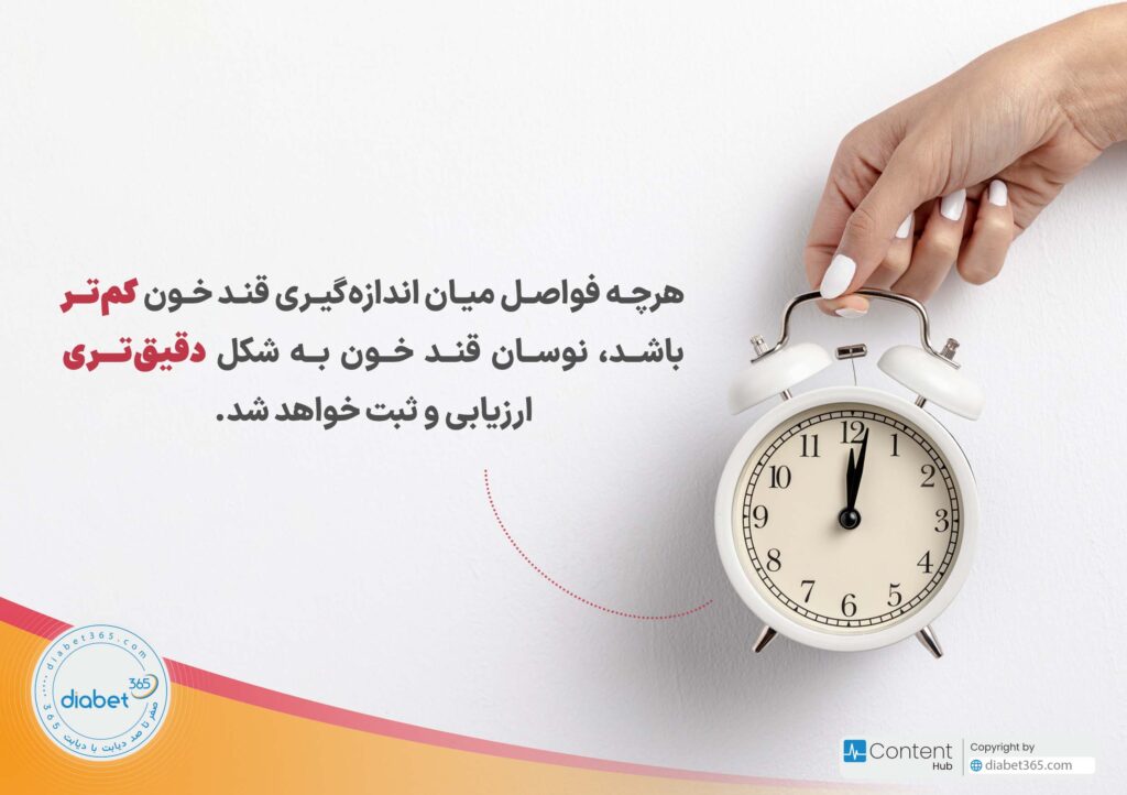 فواصل اندازهگیری قند خون در سنسور پایش قند خون