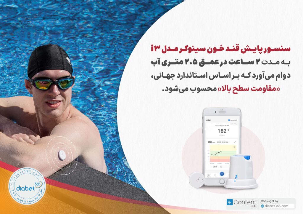 سنسور پایش قند خون سینوکر iCan i3 به مدت 2 ساعت در عمق 2.5 متری مقاومت میکند.