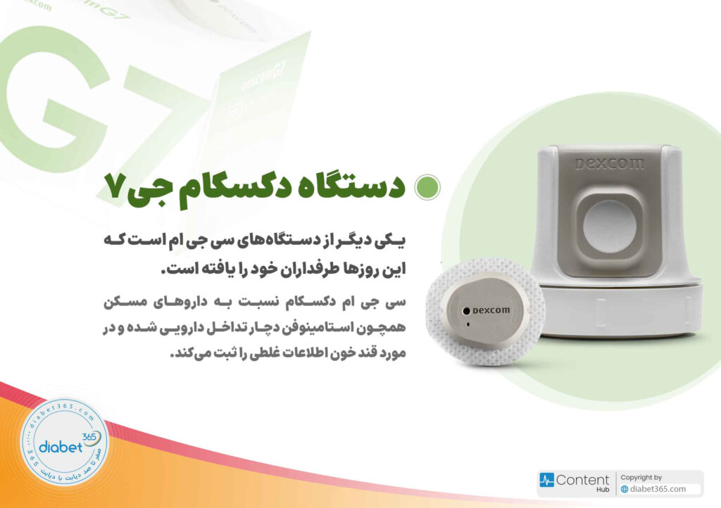 سی جی ام دکسکام نسبت به داروهای مسکن همچون استامینوفن دچار تداخل دارویی شده و در مورد قند خون اطلاعات غلطی را ثبت میکند.