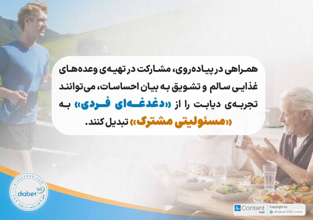 چگونه از عوارض روانی دیابت پیشگیری کنیم؟ 10 راهکار ساده و اثربخش: همراهی در پیادهروی، مشارکت در تهیهی وعدههای غذایی سالم، و تشویق به بیان احساسات، میتوانند تجربهی دیابت را از «دغدغهای فردی» به «مسئولیتی مشترک» تبدیل کنند.