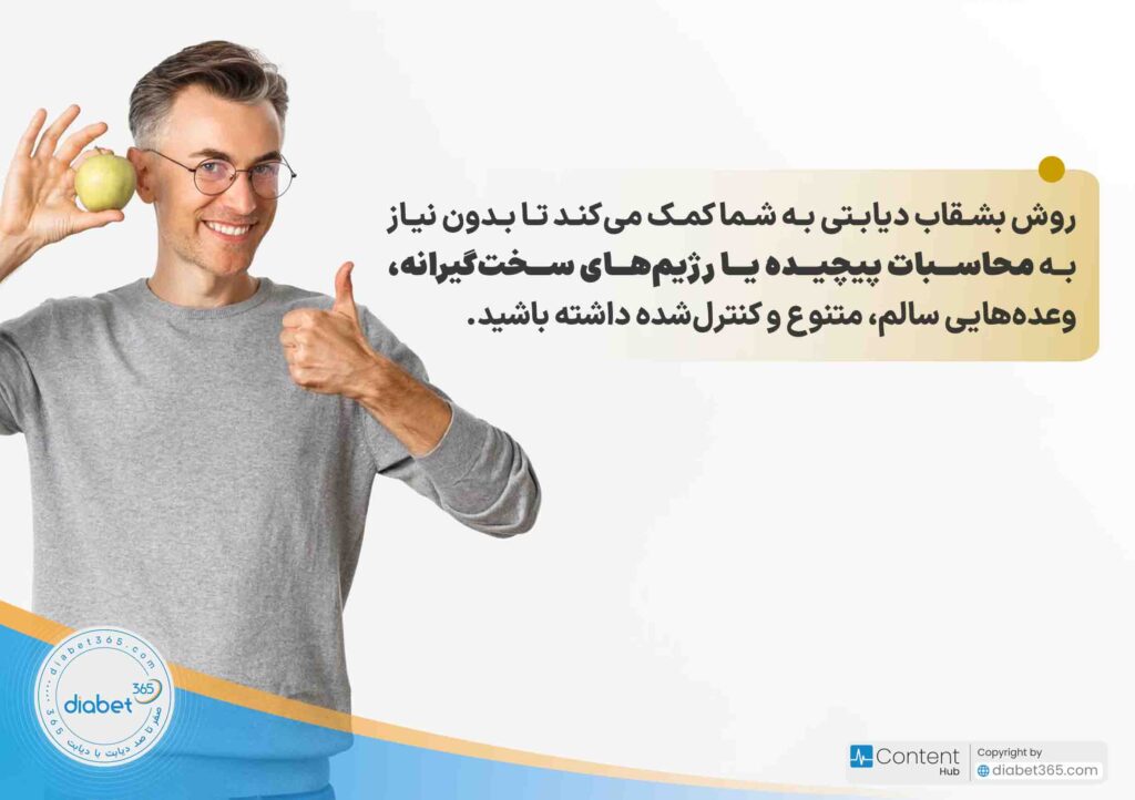 روش بشقاب دیابتی چیست؟: روش بشقاب دیابتی به شما کمک میکند تا بدون نیاز به محاسبات پیچیده یا رژیمهای سختگیرانه، وعدههایی سالم، متنوع و کنترلشده داشته باشید.