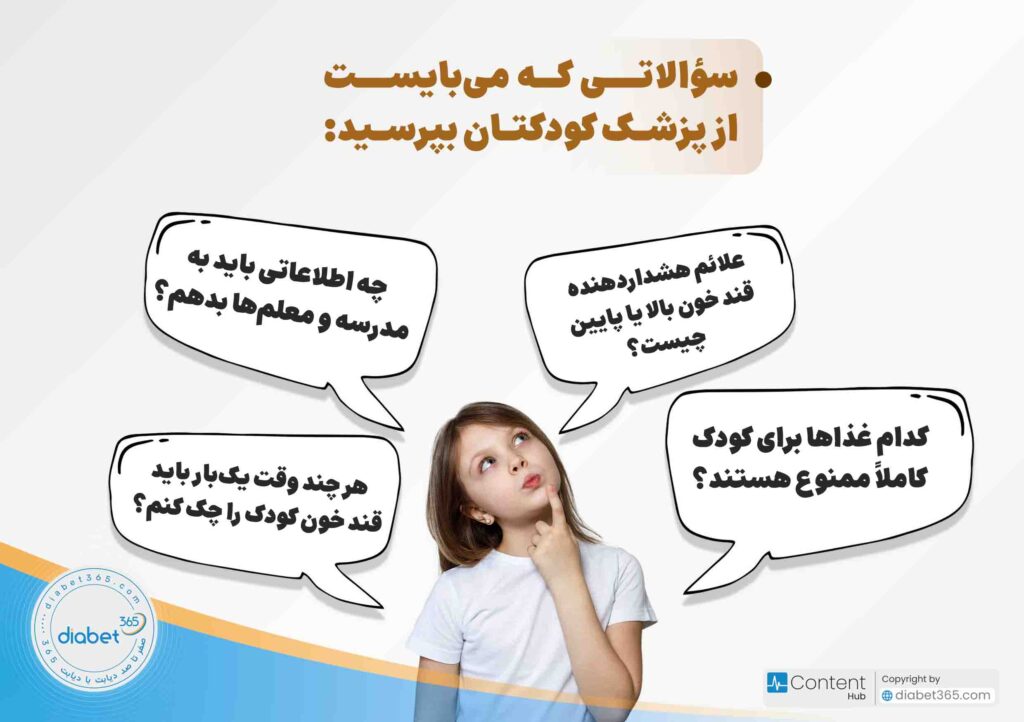 چگونه متوجه دیابت در کودکمان شویم؟: سؤالاتی که میبایست از پزشک کودکتان بپرسید: • علائم هشداردهنده قند خون بالا یا پایین چیست؟ • کدام غذاها برای کودک کاملاً ممنوع هستند؟ • چه اطلاعاتی باید به مدرسه و معلمها بدهم؟ • هر چند وقت یکبار باید قند خون کودک را چک کنم؟