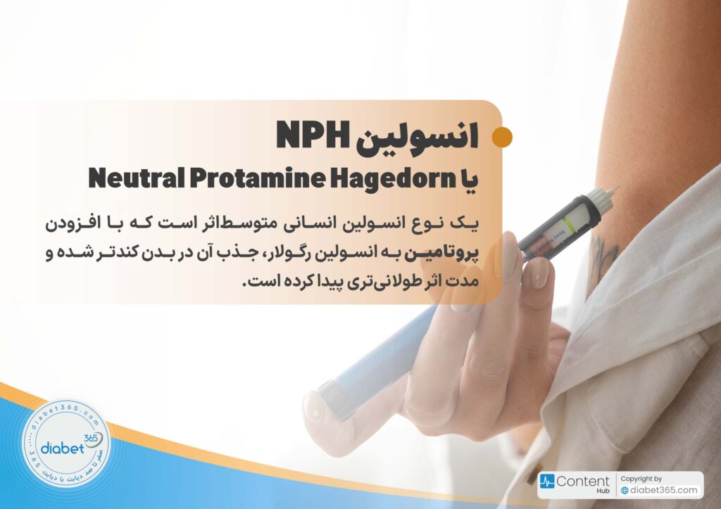 انواع انسولین موجود در ایران: انسولین NPH یا Neutral Protamine Hagedorn یک نوع انسولین انسانی متوسطااثر است که با افزودن پروتامین به انسولین رگولار، جذب آن در بدن کندتر شده و مدت اثر طولانیتری پیدا کرده است.