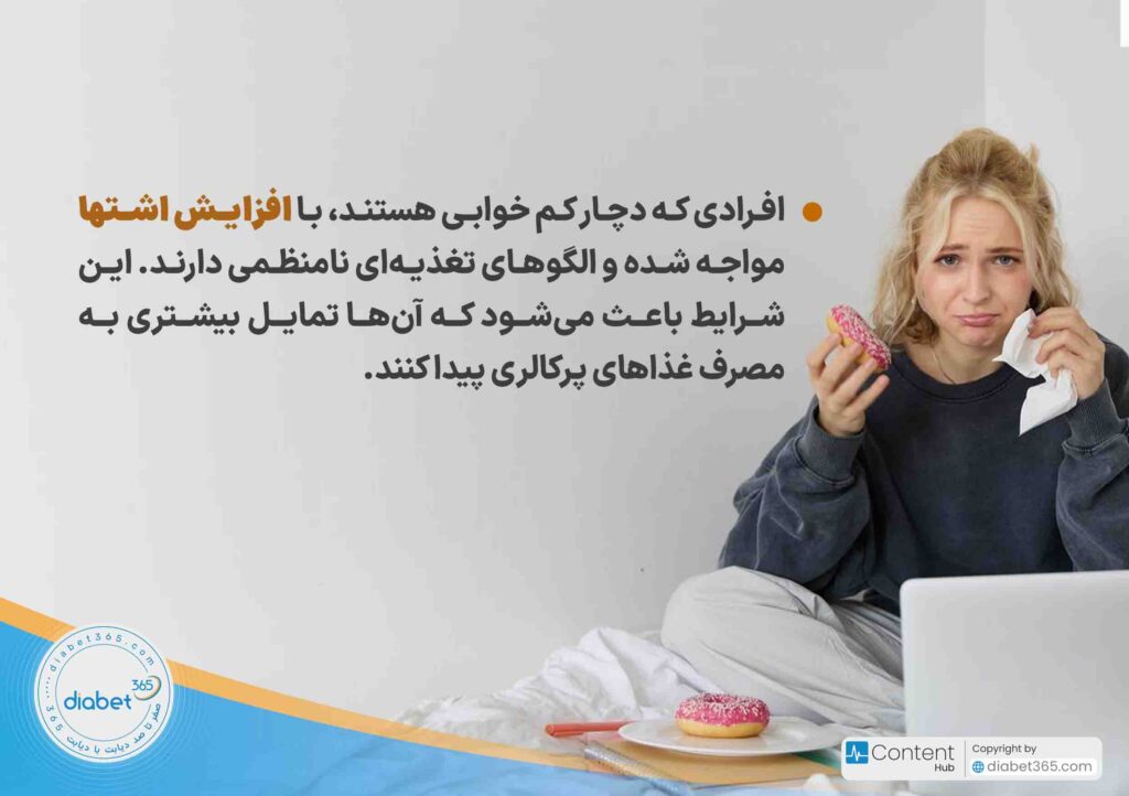آیا کم خوابی قند خون را بالا میبرد؟: افرادی که دچار کم خوابی هستند، با افزایش اشتها مواجه شده و الگوهای تغذیهای نامنظمی دارند. این شرایط باعث میشود که آنها تمایل بیشتری به مصرف غذاهای پرکالری پیدا کنند.
