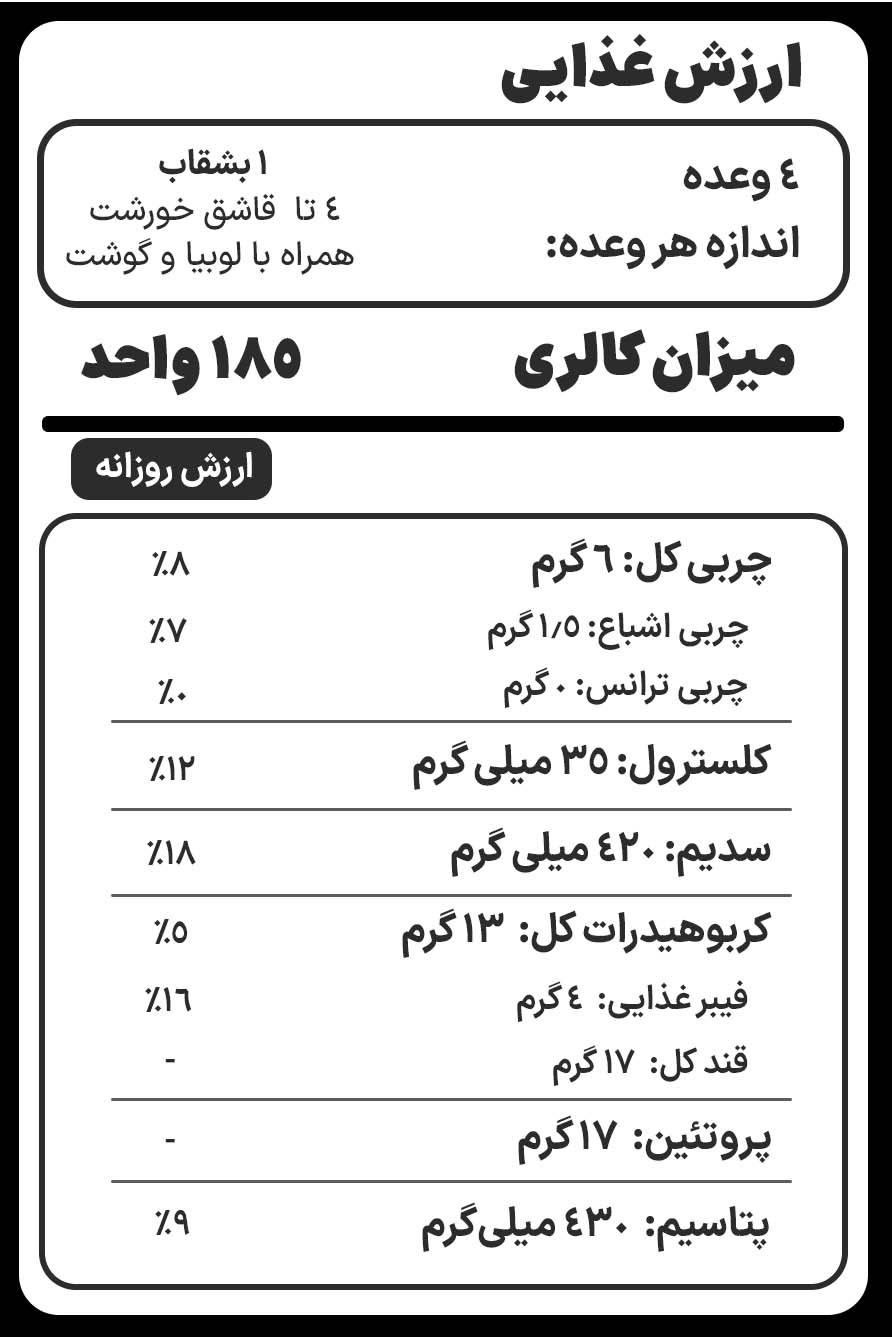 دستورپخت قورمه سبزی دیابتی