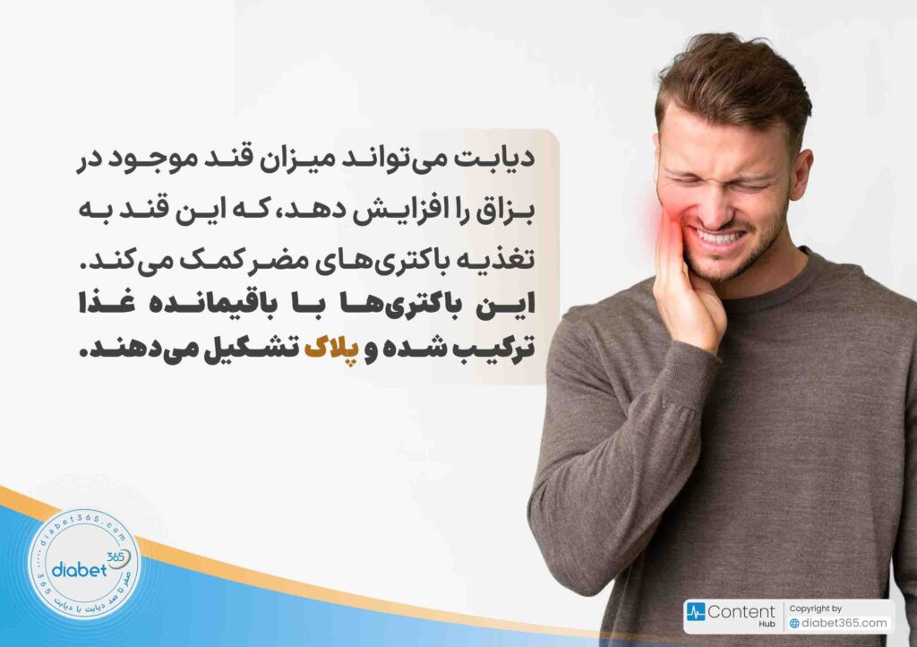 عوارض دیابت چیست؟ دیابت میتواند میزان قند موجود در بزاق را افزایش دهد، که این قند به تغذیه باکتریهای مضر کمک میکند. این باکتریها با باقیمانده غذا ترکیب شده و پلاک تشکیل میدهند.