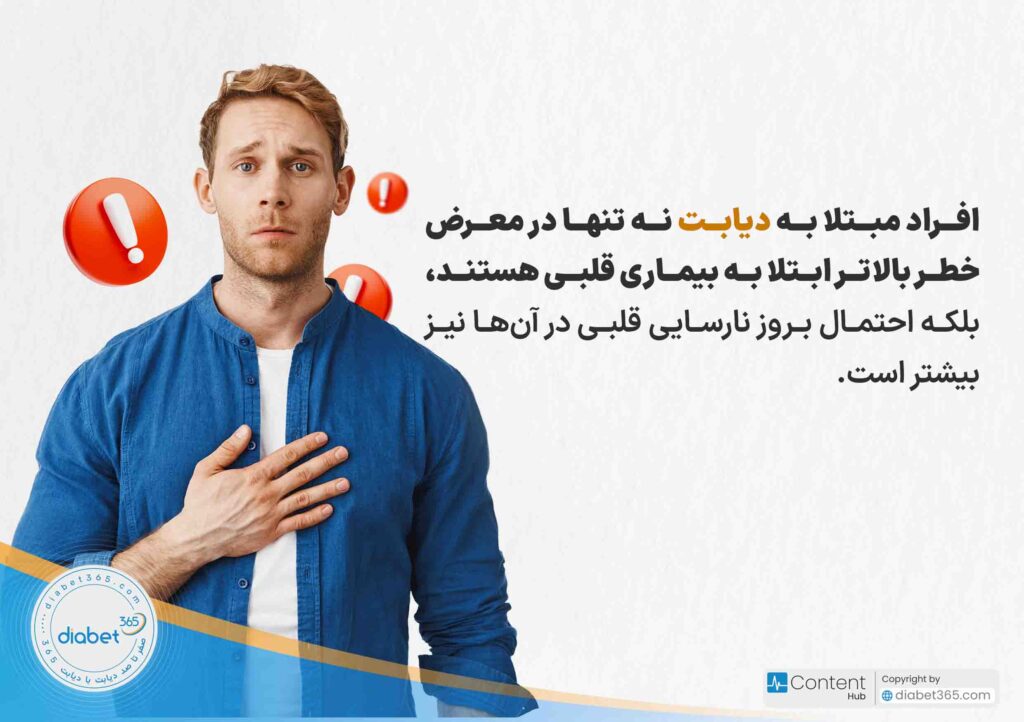 حمله قلبی دیابتی چیست و چه علائمی دارد؟ افراد مبتلا به دیابت نه تنها در معرض خطر بالاتر ابتلا به بیماری قلبی هستند، بلکه احتمال بروز نارسایی قلبی در آنها نیز بیشتر است.