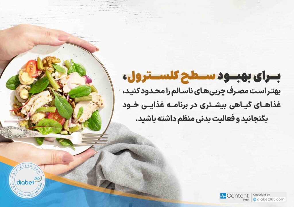 چگونه خطر حمله قلبی دیابتی کاهش دهیم؟ برای بهبود سطح کلسترول، بهتر است مصرف چربیهای ناسالم را محدود کنید، غذاهای گیاهی بیشتری در برنامه غذایی خود بگنجانید و فعالیت بدنی منظم داشته باشید.