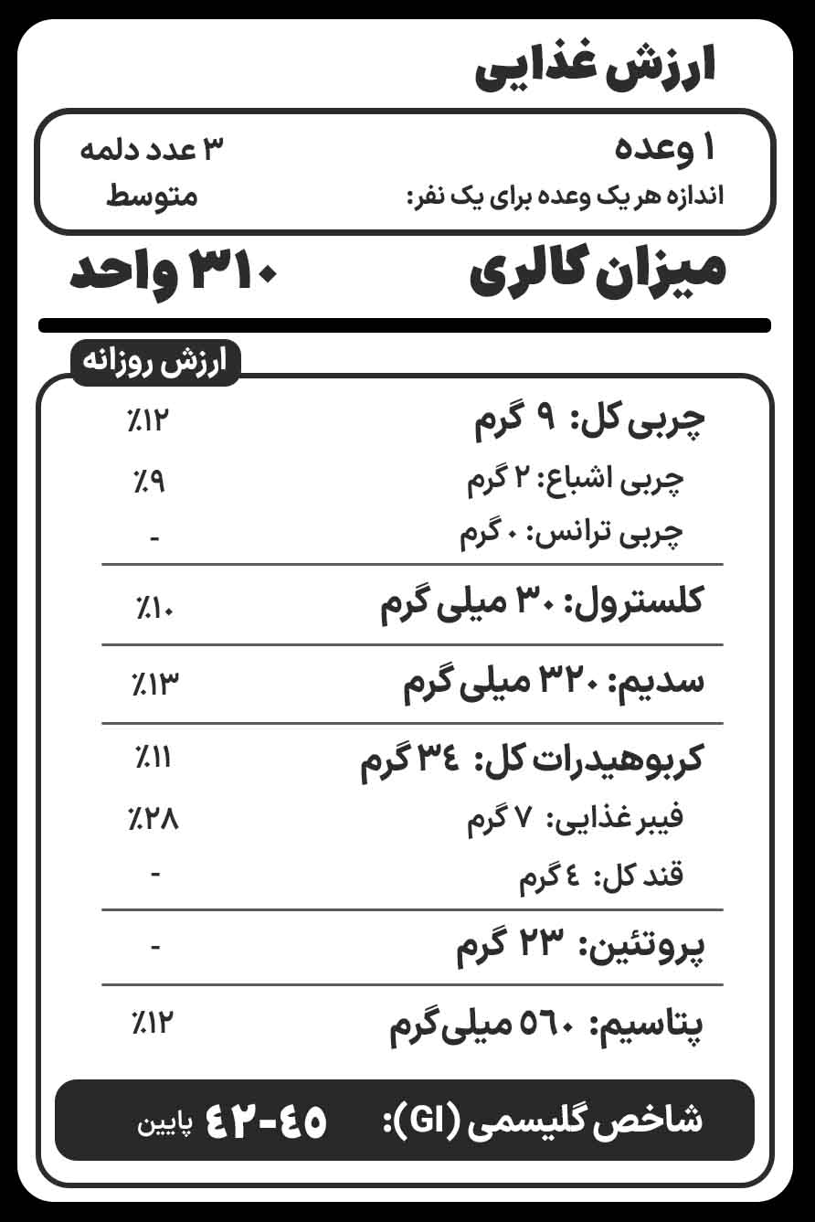 طرز تهیه دلمه برگ مو دیابتی
