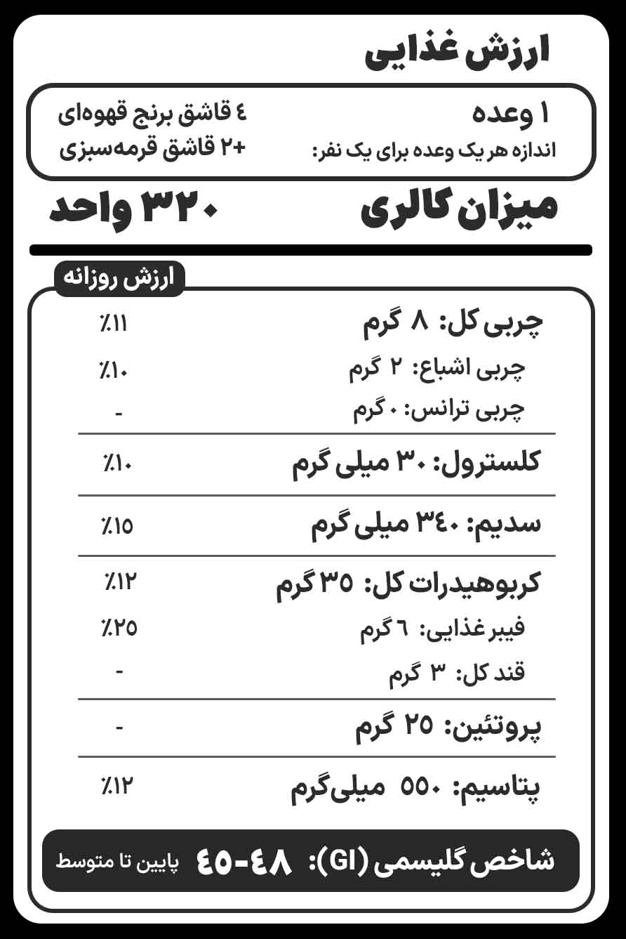 طرز تهیه قرمه سبزی دیابتی