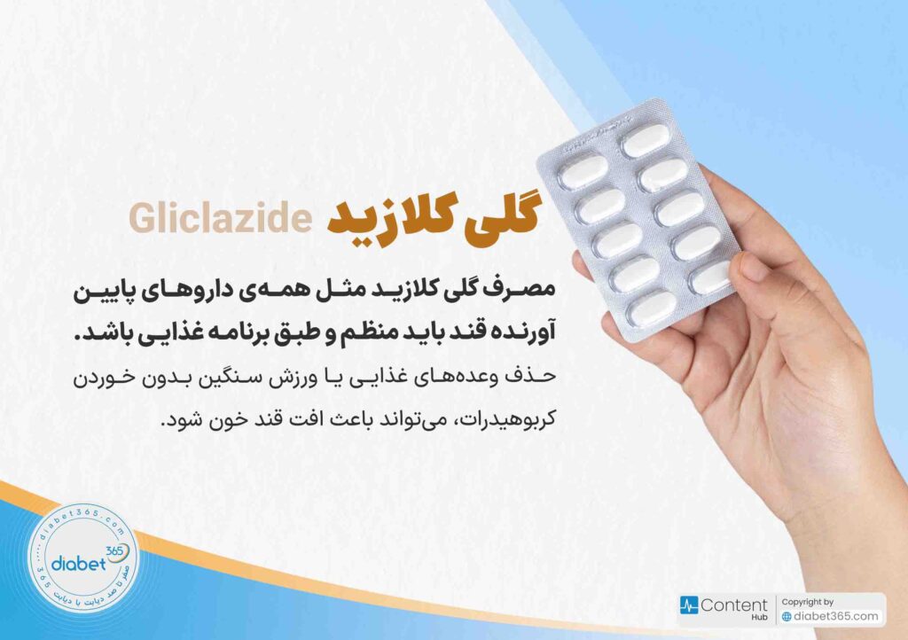 داروهای دیابت چیست؟ و هر کدام چه کاربردی دارند؟ مصرف گلی کلازید مثل همه‌ی داروهای پایین‌آورنده قند باید منظم و طبق برنامه غذایی باشد. حذف وعده‌های غذایی یا ورزش سنگین بدون خوردن کربوهیدرات، می‌تواند باعث افت قند خون شود.