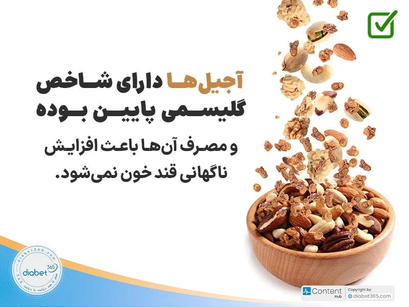 بهترین غذاها برای دیابت چیست؟