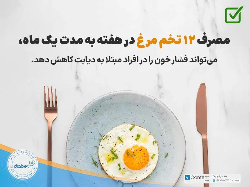 بهترین غذاها برای دیابت چیست؟