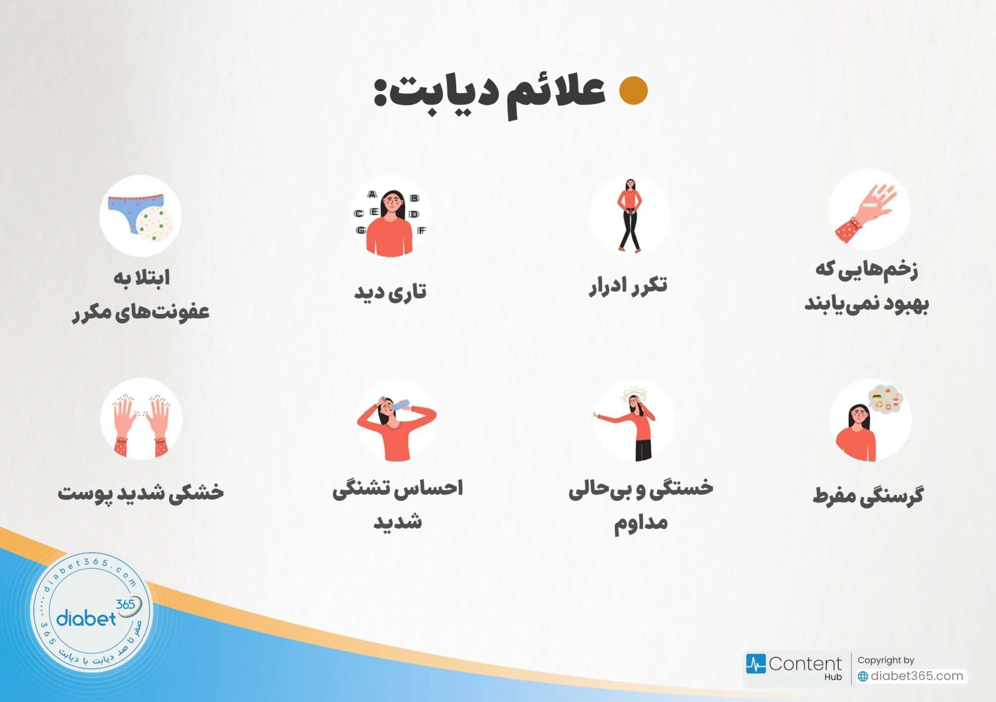 دیابت نوع ۱ و ۲ چه تفاوتی دارند؟