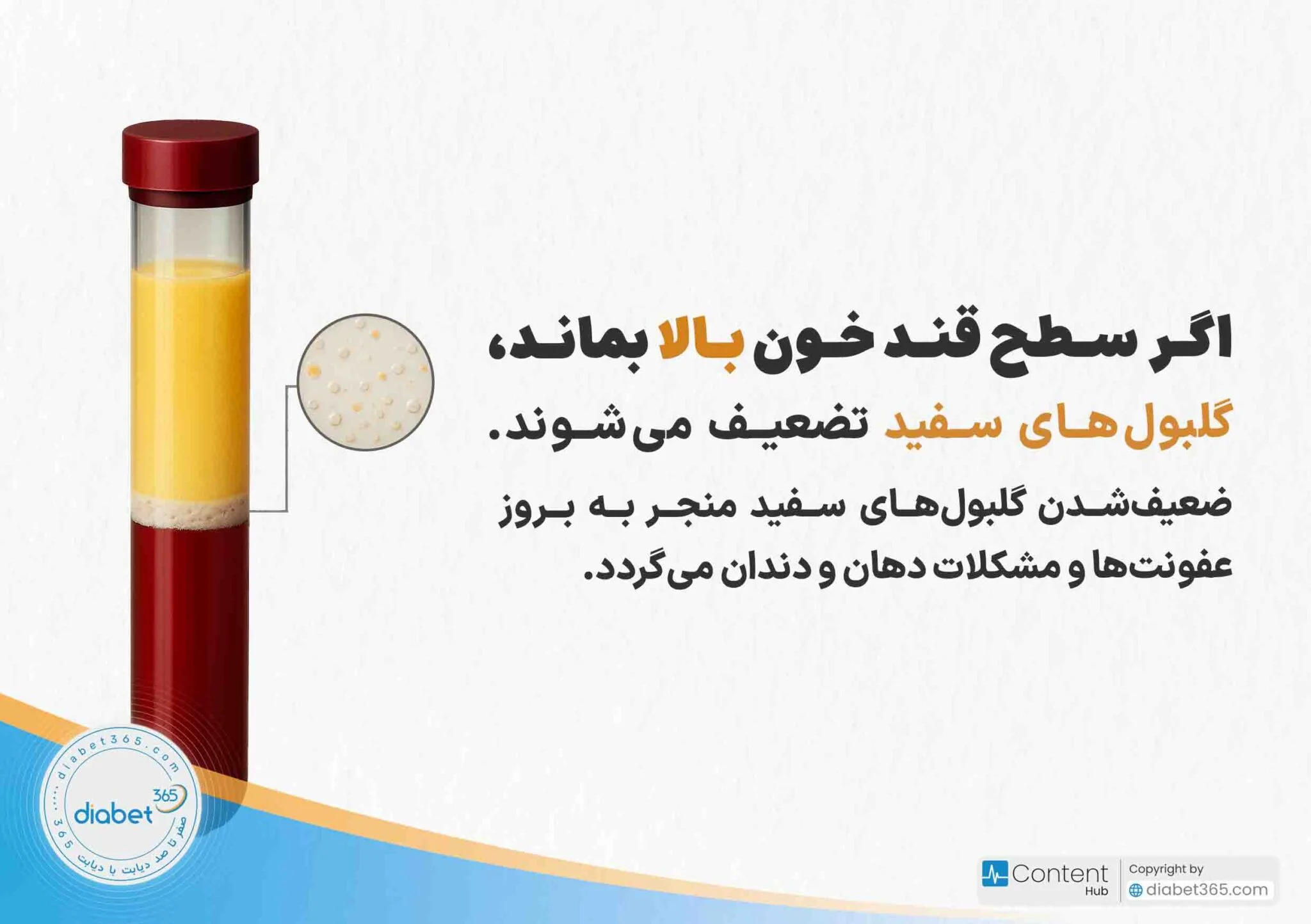 آیا دیابت به سلامت دهان و دندان آسیب می‌زند؟