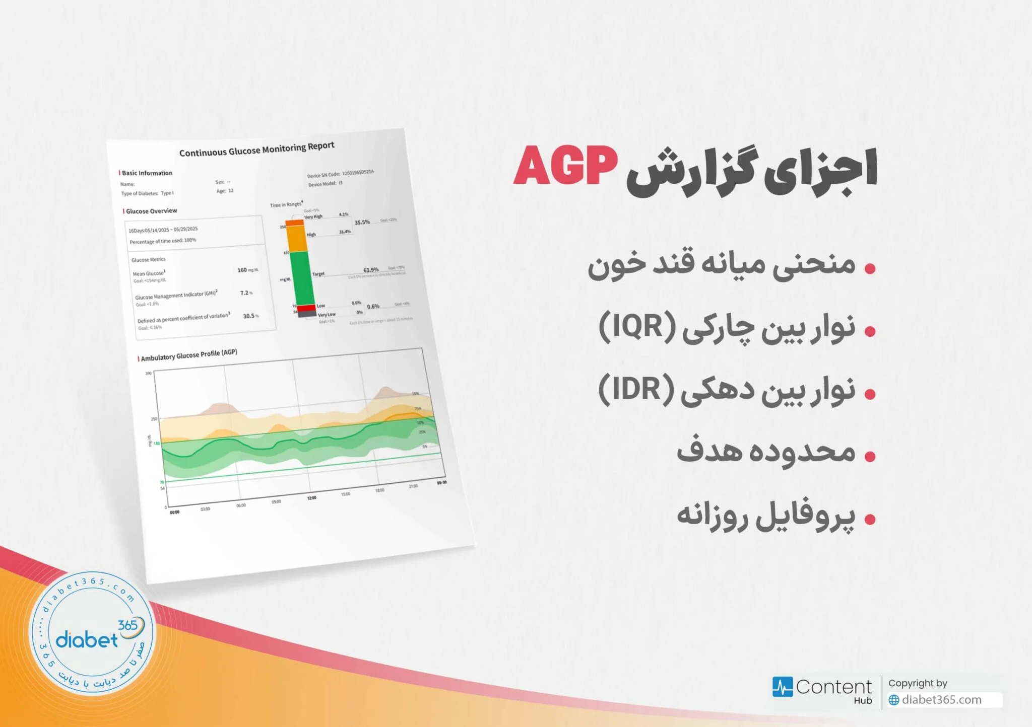تفسیر گزارش AGP سنسور پایش قند خون