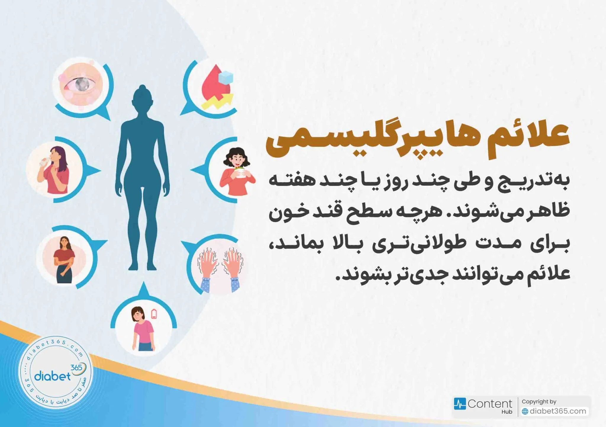 هایپرگلیسمی یا افزایش قند خون چیست؟