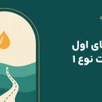 قدمهای اول با دیابت نوع ۱